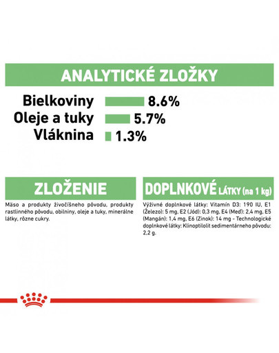 ROYAL CANIN Digestive Care Dog Loaf 85g x12