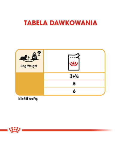 ROYAL CANIN Jazvečík 85 Gr