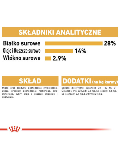 ROYAL CANIN Jazvečík 85 Gr