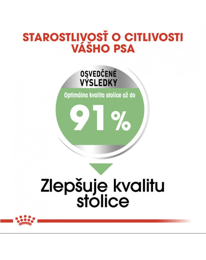 ROYAL CANIN Medium Digestive Care 10 kg