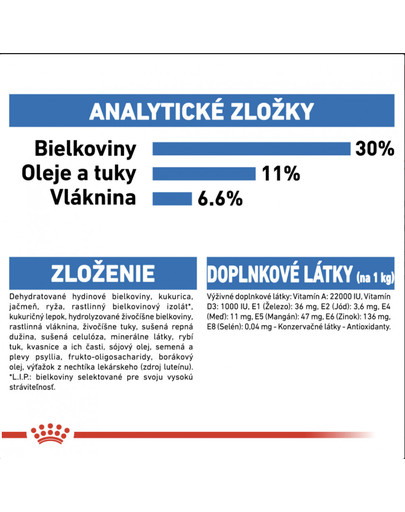 ROYAL CANIN Mini light weight care 3 kg