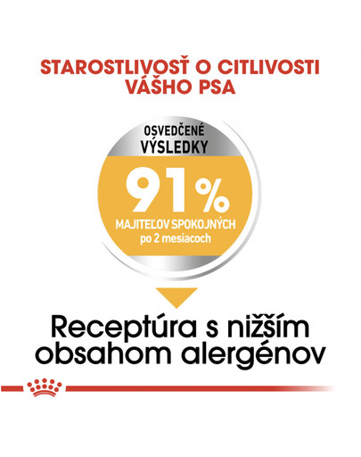 ROYAL CANIN Maxi Dermacomfort 10 kg granule pre veľké psy s problémami s kožou