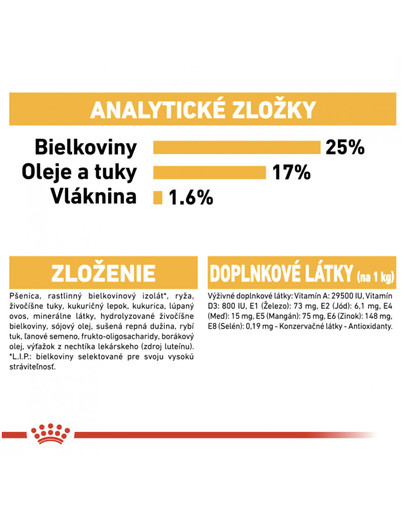 ROYAL CANIN Maxi Dermacomfort 10 kg granule pre veľké psy s problémami s kožou