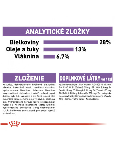 ROYAL CANIN Maxi Sterilised 3 kg granule pre kastrované veľké psy