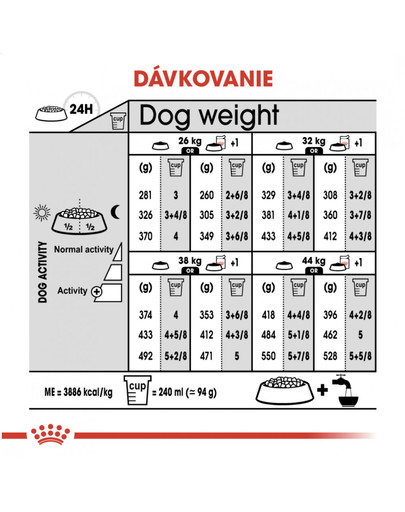 ROYAL CANIN Maxi Digestive Care 3 kg granule pre dospelých psov veľkých plemien s citlivým zažívacím traktom
