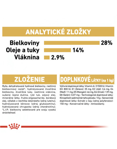 ROYAL CANIN Dachshund adult 500g granule pre dospelého jazvečíka