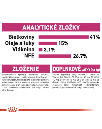 ROYAL CANIN Protein Exigent 2kg granule pre maškrtné mačky
