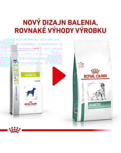 ROYAL CANIN Veterinary Health Nutrition Dog Diabetic 1.5 kg