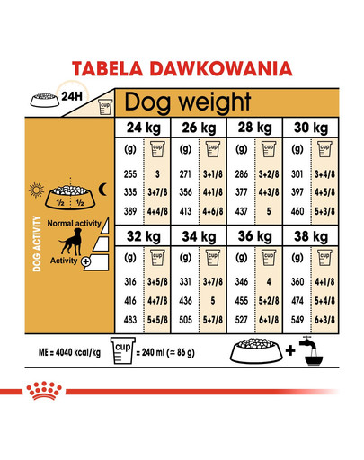 ROYAL CANIN Boxer Adult 3 kg granule pre dospelého boxera