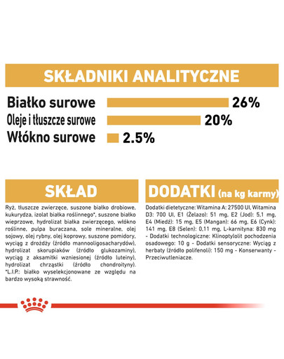 ROYAL CANIN Boxer Adult 3 kg granule pre dospelého boxera