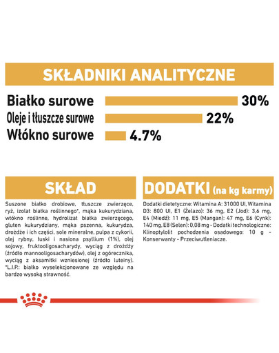 ROYAL CANIN Persian 10 + 2 kg GRATIS