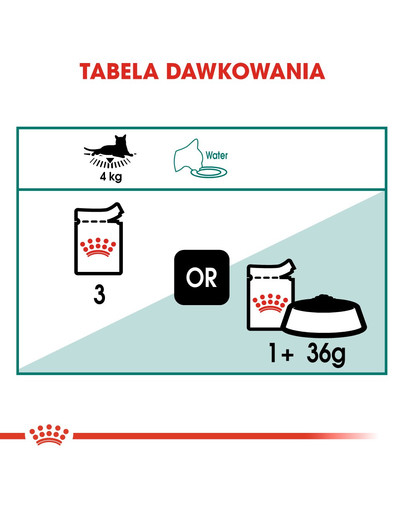 ROYAL CANIN Instinctive +7 85 gv omáčke