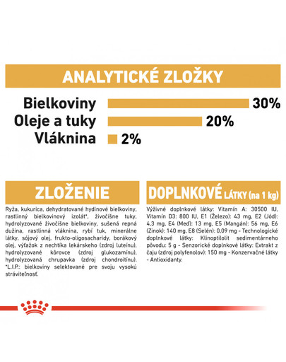 ROYAL CANIN Chihuahua Adult 3 kg granule pre dospelú čivavu