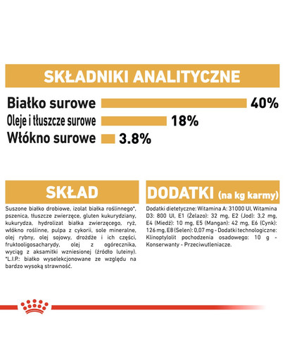 ROYAL CANIN Bengal Adult 400 g suché krmivo pre dospelé bengálske mačky