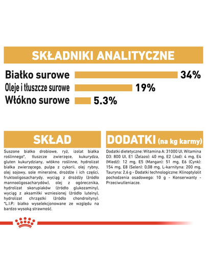 ROYAL CANIN British Shorthair Adult 4kg granule pre britské krátkosrsté mačky