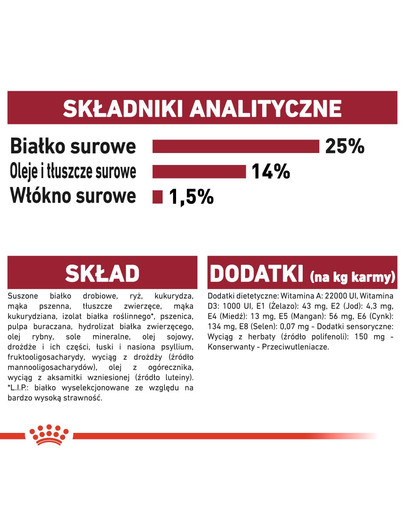 ROYAL CANIN Medium Adult 7+ 10 kg granule pre dospelé starnúce stredné psy