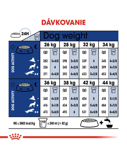 ROYAL CANIN Maxi ageing 8+ 3 kg