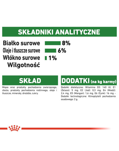 ROYAL CANIN Mini puppy 85 g