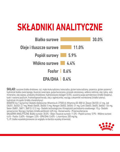 ROYAL CANIN Labrador Retriever Adult 5+ 12 kg granule pre labrodorské retrívry starších ako 5 rokov