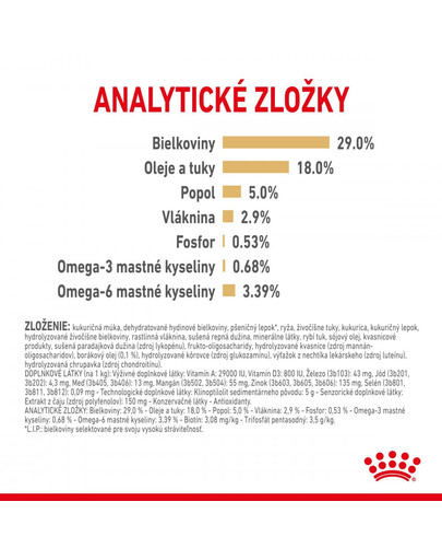 ROYAL CANIN Yorkshire Terrier Adult 8+ 500g granule pre staršieho jorkšírskeho teriéra