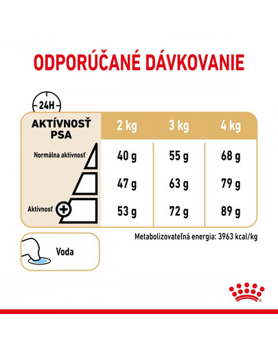 ROYAL CANIN Yorkshire Terrier Adult 8+ 1,5 kg granule pre staršieho jorkšírskeho teriéra