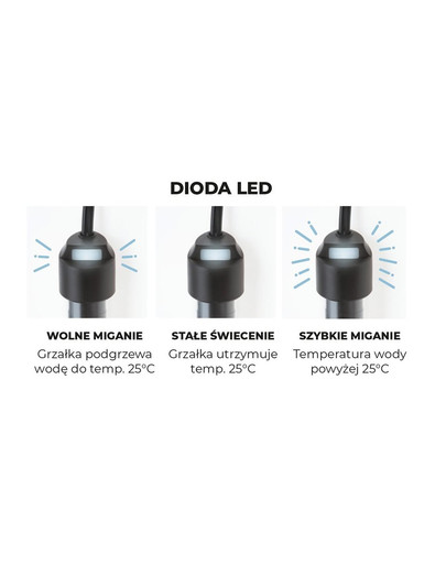 AQUAEL FIX 2 Ohrievač automatický 50W