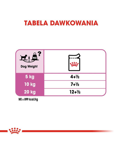 ROYAL CANIN Relax Care 12 x 85 g