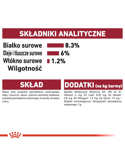 ROYAL CANIN Medium puppy 10x140 g kapsička pre stredné šteňatá