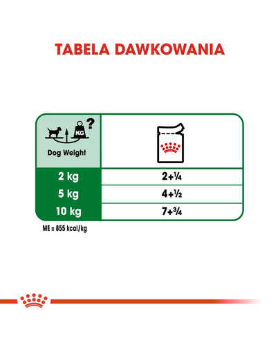 ROYAL CANIN Mini adult 12x85 g kapsička v šťave pre dospelých psov malých plemien