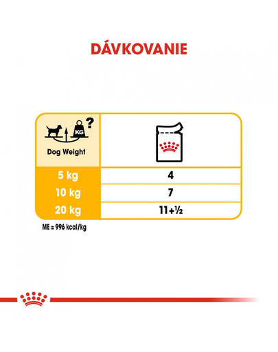 ROYAL CANIN Dermacomfort Dog Loaf 85g x12