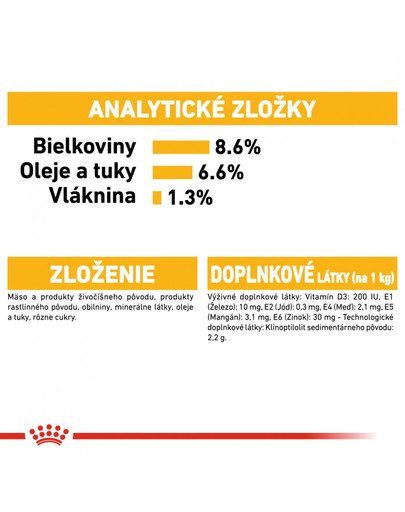 ROYAL CANIN Dermacomfort Dog Loaf 85g x12