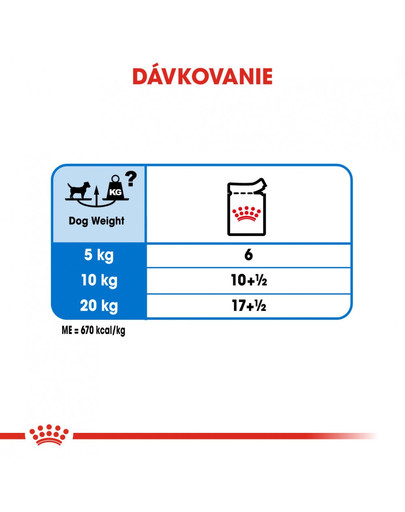 ROYAL CANIN Light Weight Care Dog Loaf 12x85g diétna kapsička s paštétou pre psy