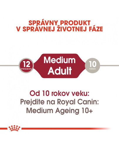 ROYAL CANIN Medium adult 10x140 g kapsička vo šťave pre dospelé stredné psy