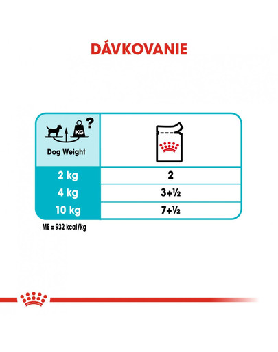 ROYAL CANIN Urinary Care Dog Loaf 85g x12 kapsička s paštétou pre psy s obličkovými problémami