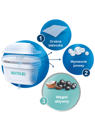 BRITA Style XL šedá filtračná kanvica