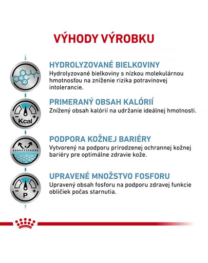 ROYAL CANIN Dog Veterinary Health Nutrition Dog Hypoallergenic Moderate Calorie 14 kg