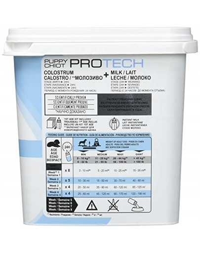 ROYAL CANIN Puppy PRO Tech Dog 1,2kg