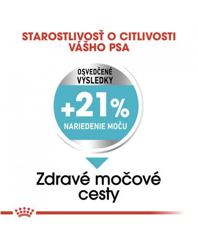 ROYAL CANIN Mini urinary care 1 kg granuly pre psy s obličkovými problémami.