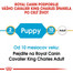 ROYAL CANIN Cavalier King Charles Puppy 1,5 kg granule pre šteňa gavalieršpaniela
