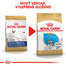 ROYAL CANIN French Bulldog Puppy 2 x 12 kg granule pre šteňa francúzskeho buldočka