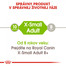 ROYAL CANIN X-Small adult 3 kg granule pre dospelé trpaslíčie psy