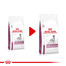 ROYAL CANIN VHN Dog Mobility Support 7 kg