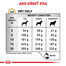 ROYAL CANIN Veterinary Diet Dog Urinary S/O 13 kg
