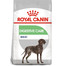 ROYAL CANIN Maxi Sterilised 12 kg pre psov s citlivým zažívacím traktom