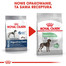 ROYAL CANIN Maxi Sterilised 12 kg pre psov s citlivým zažívacím traktom