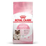 ROYAL CANIN Mother&Babycat granule pre gravidné alebo dojčiace mačky a mačiatka od 1 do 4 mesiacov 4 kg