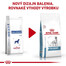ROYAL CANIN Veterinary Health Nutrition Dog Anallergenic 8 kg granule pre dospelých psov trpiacich intenzívnymi alergiami a potravinovými intoleranciami