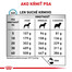 ROYAL CANIN Veterinary Health Nutrition Dog Anallergenic 8 kg granule pre dospelých psov trpiacich intenzívnymi alergiami a potravinovými intoleranciami