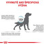 ROYAL CANIN VHN Dog Hypoallergenic 14 kg granule pre dospelých psov trpiacich potravinovými alergiami