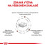 ROYAL CANIN Veterinary Diet Dog Gastrointestinal Low Fat 1.5 kg granule so zníženým obsahom tuku pre dospelých psov s ochorením tráviaceho traktu